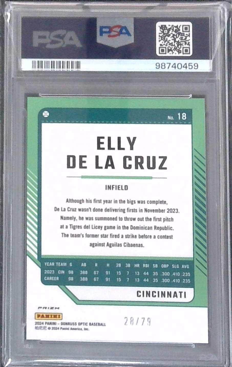 2024 Donruss Optic Pink Velocity Elly De La Cruz /79 PSA 8