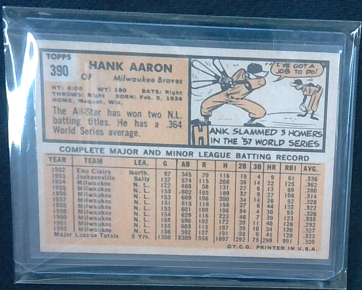 1963 Topps Hank Aaron