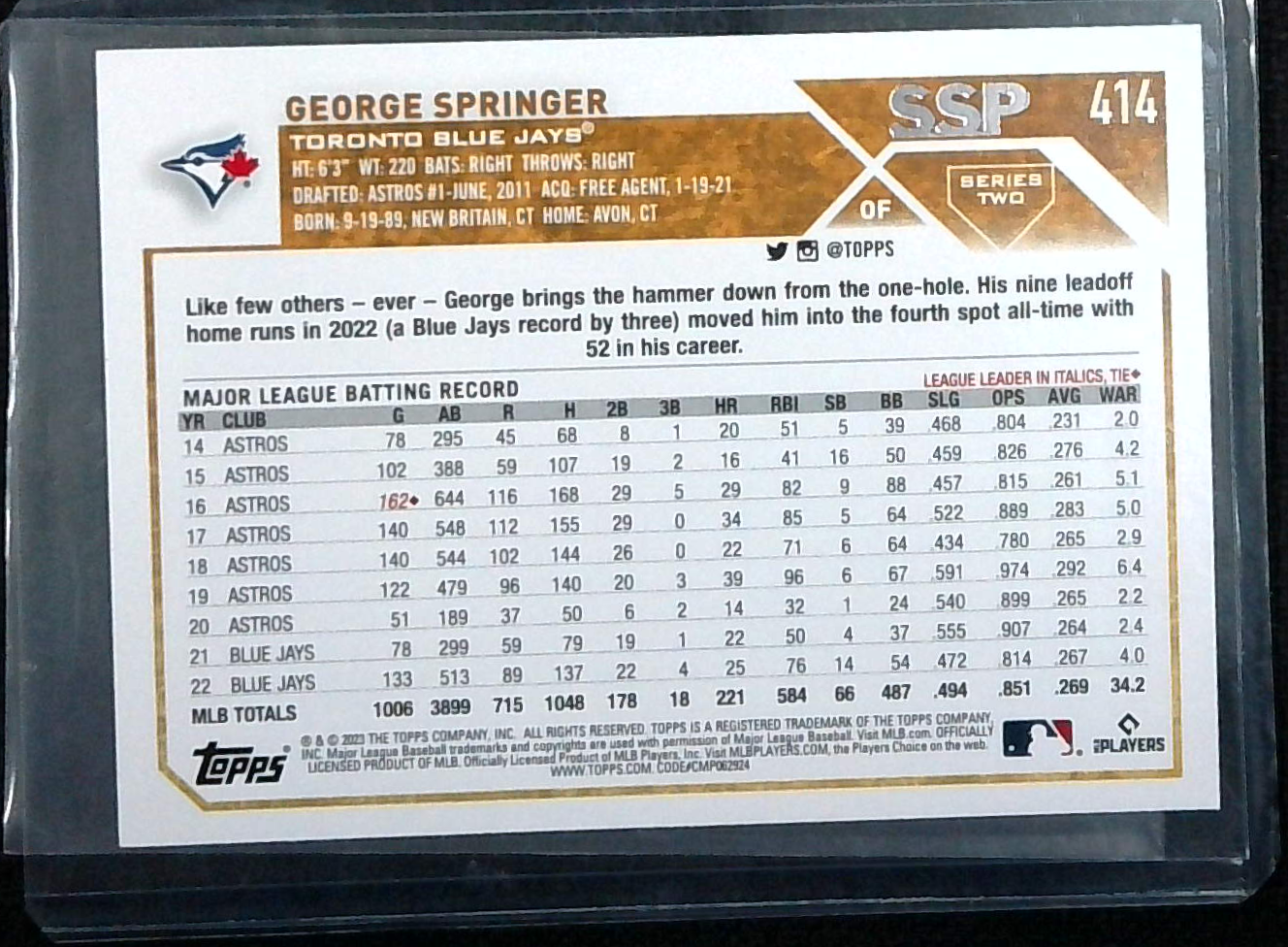 GEORGE SPRINGER 2023 TOPPS #414 GOLDEN MIRROR IMAGE PHOTO VARIATION SSP