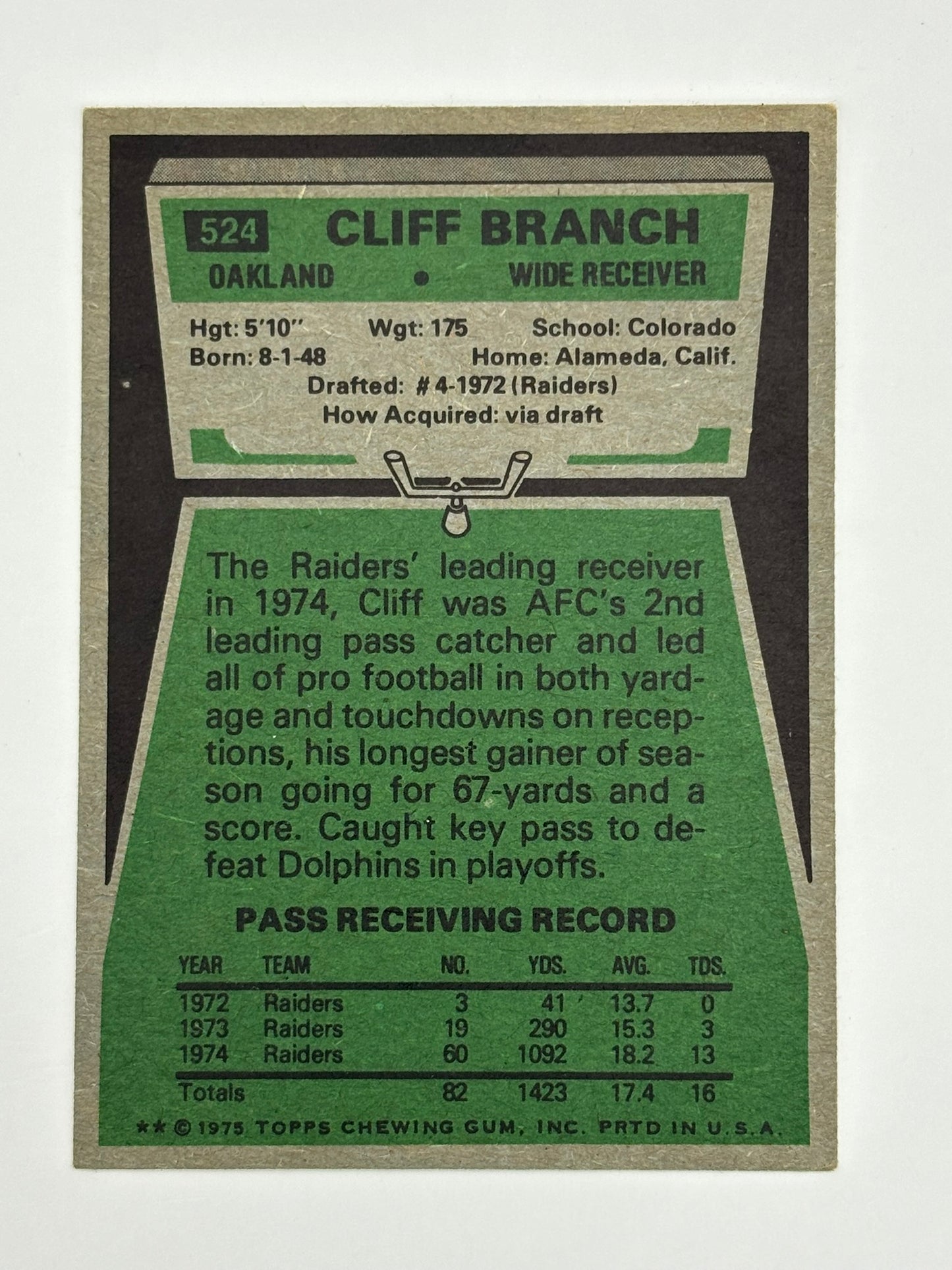 1975 Topps #524 CLIFF BRANCH HOF Wide Receiver Oakland Raiders