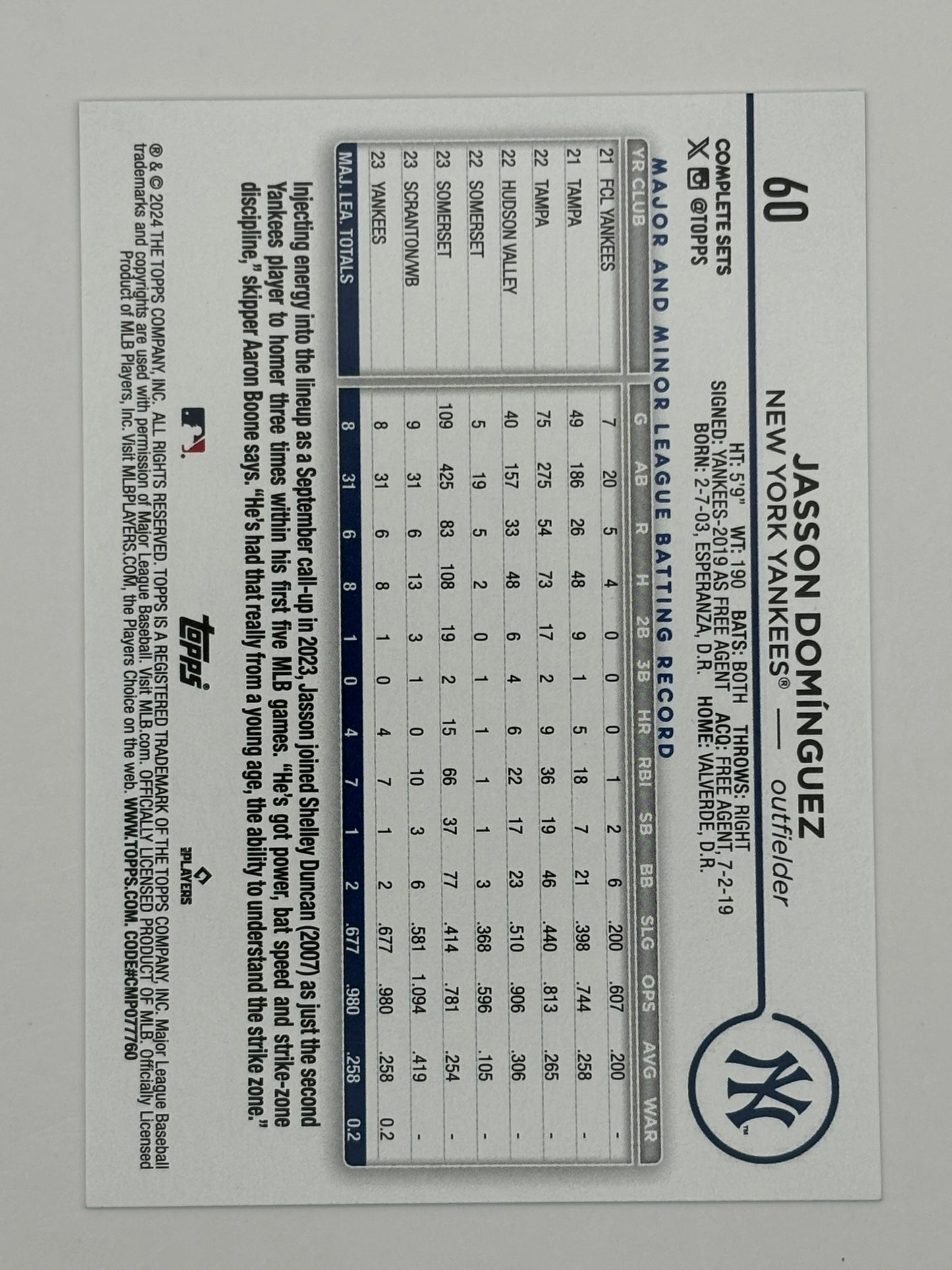 2024 Topps Jasson Dominguez Rookie Image Variation