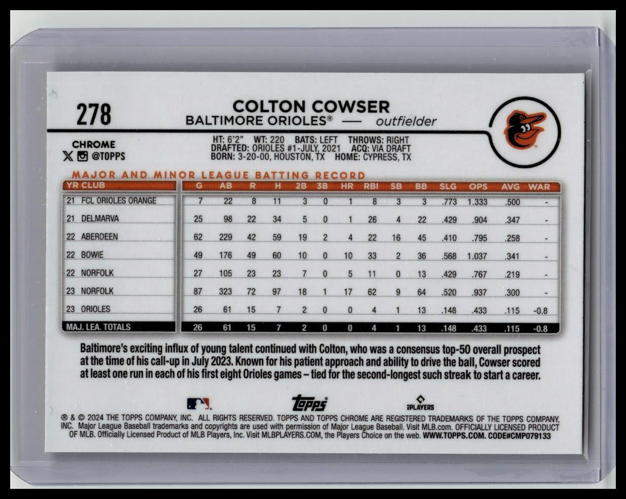 2024 Topps Chrome Logofractor - Colton Cowser RC - Gold /50 - Orioles