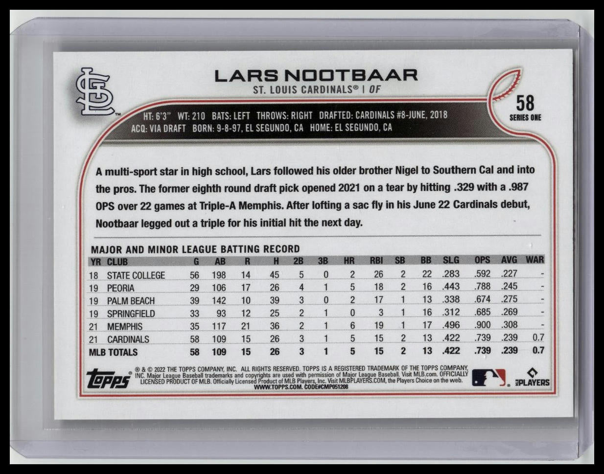 2022 Topps Series 1 1st Edition Gold Lars Nootbaar #58 Rookie RC